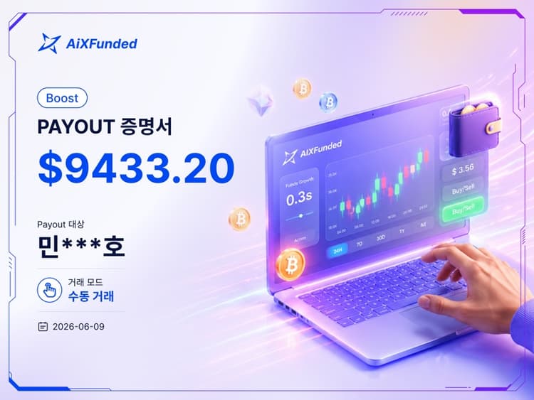 Top Traders 24